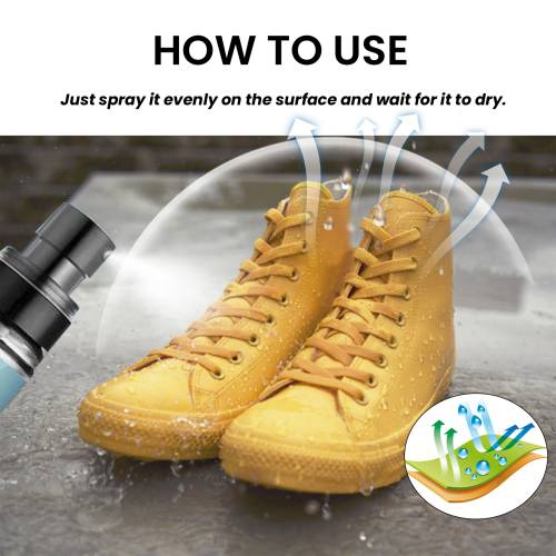 Nano Imprägnierspray