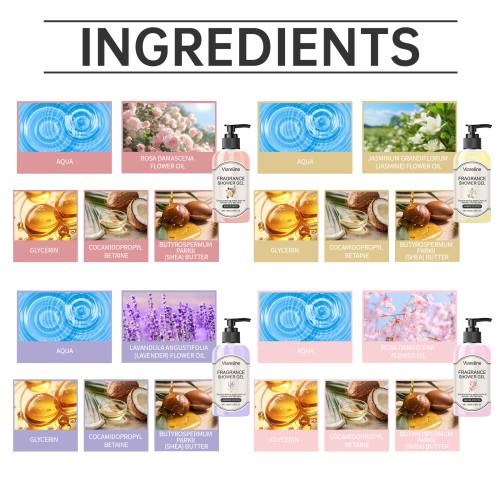 Lavendel Duschgel für Frauen, pflegend