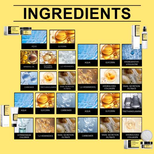 Schnecken-Gesichtspflege Geschenkset mit Reiniger, Serum, Creme und Augenpads
