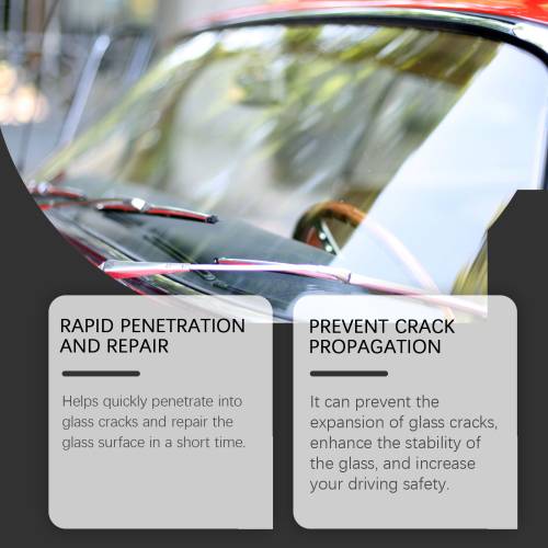 Tragbares Glas-Reparaturset