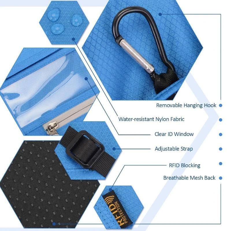 corlado | Reisebrieftasche mit RFID-Blockierung