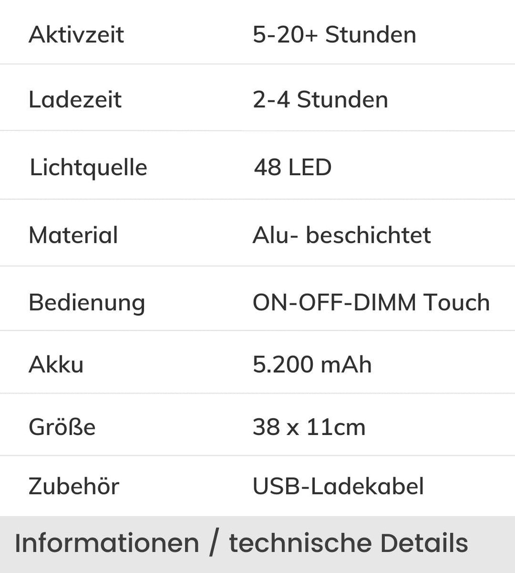 corlado - kabellose Lampe Set Angebot