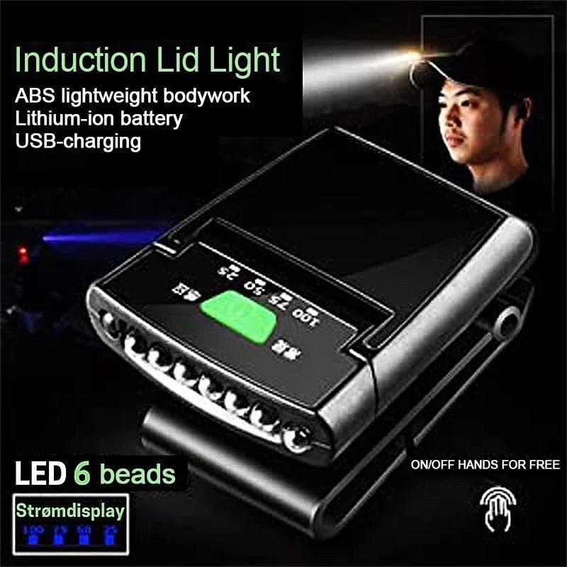 corlado | Pro-Ultra Helles LED Licht