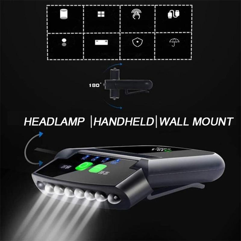 corlado | Pro-Ultra Helles LED Licht