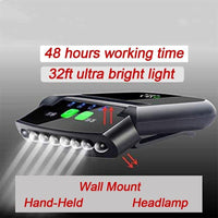 corlado | Pro-Ultra Helles LED Licht