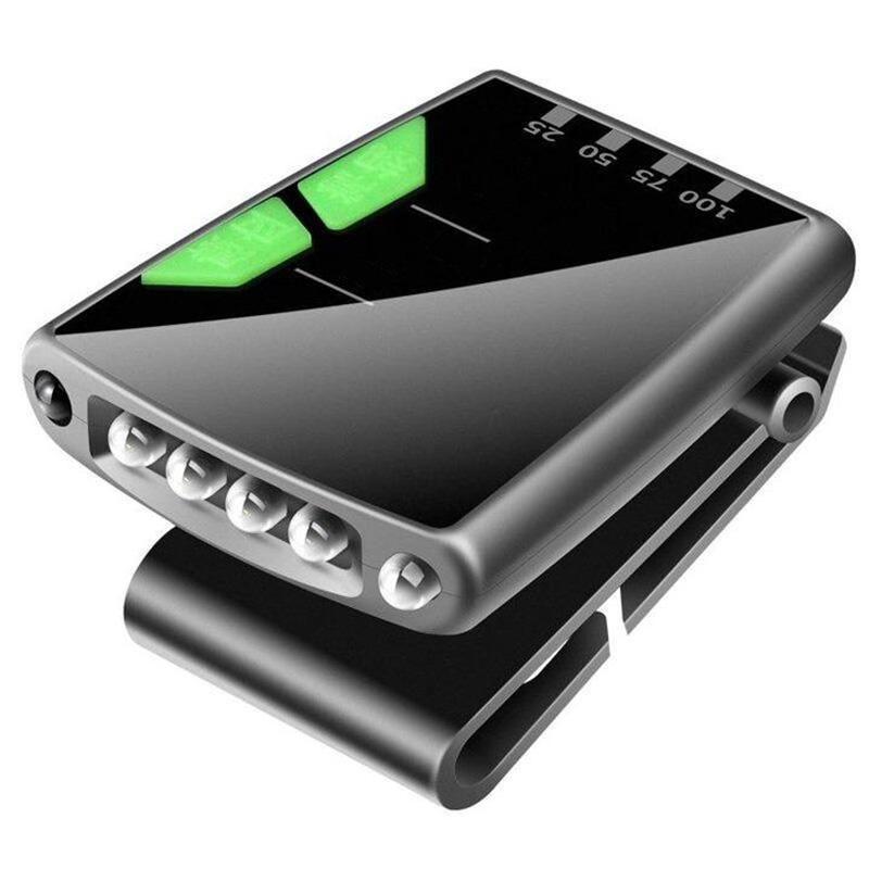 corlado | Pro-Ultra Helles LED Licht
