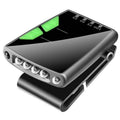 corlado | Pro-Ultra Helles LED Licht