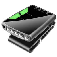 corlado | Pro-Ultra Helles LED Licht