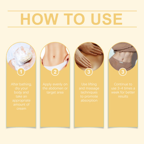 Körpercreme mit Ceramid, Elastin und Curcumin