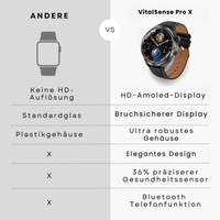VitalSense Pro X - Gesundheits-Smartwatch mit Lederarmband (2025)