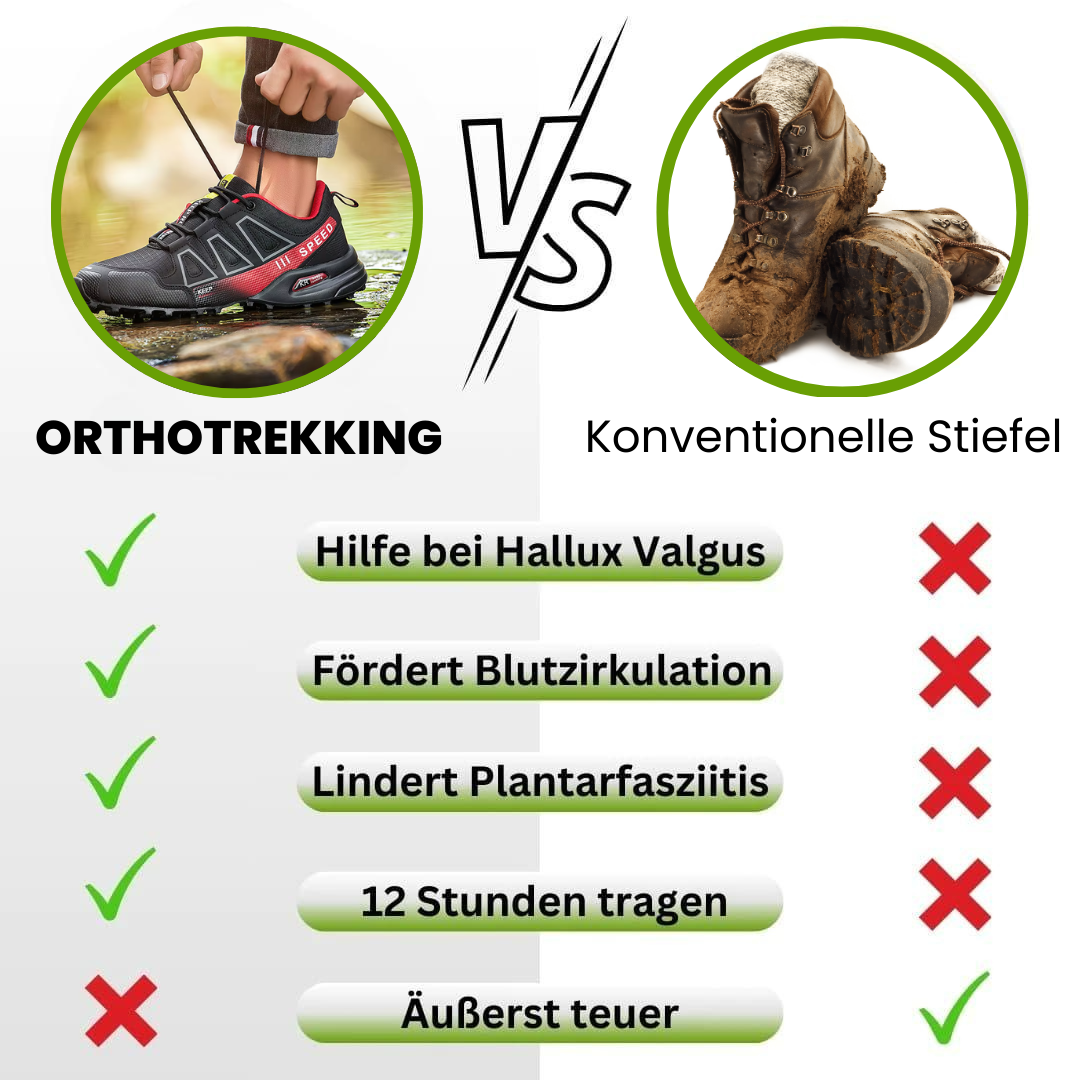 OrthoTrekking - rutschfeste, wasserdichte & ergonomische Wanderschuhe