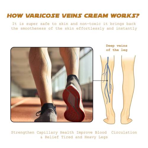 Sheabutter Bein-Massagecreme mit Vitamin K