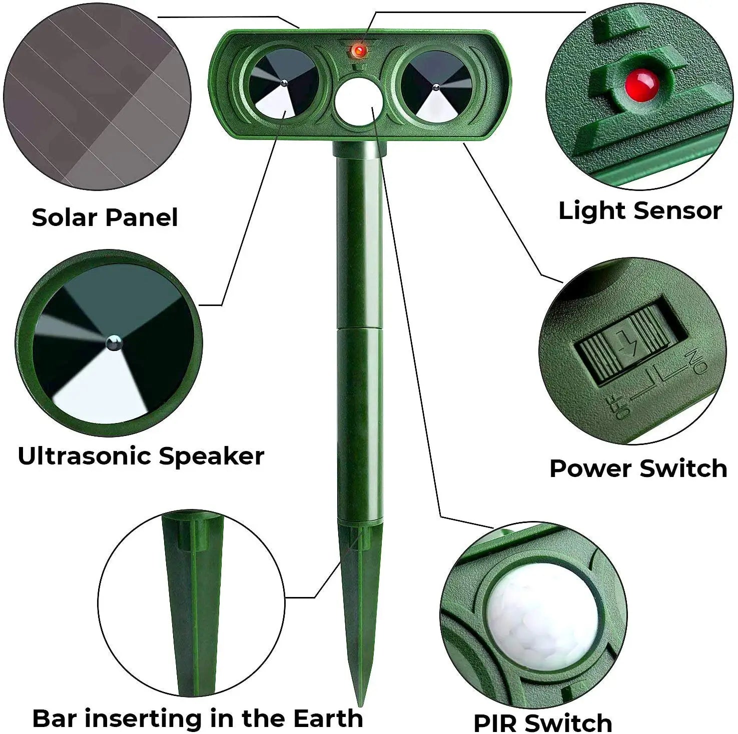 corlado | Ultraschall Vogel + Schädling Abwehr Solarbetrieben - Lange Reichweite