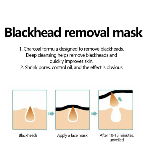 Peel-Off Maske gegen Mitesser