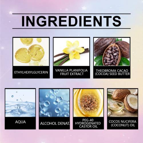 Körperduft-Spray-Set