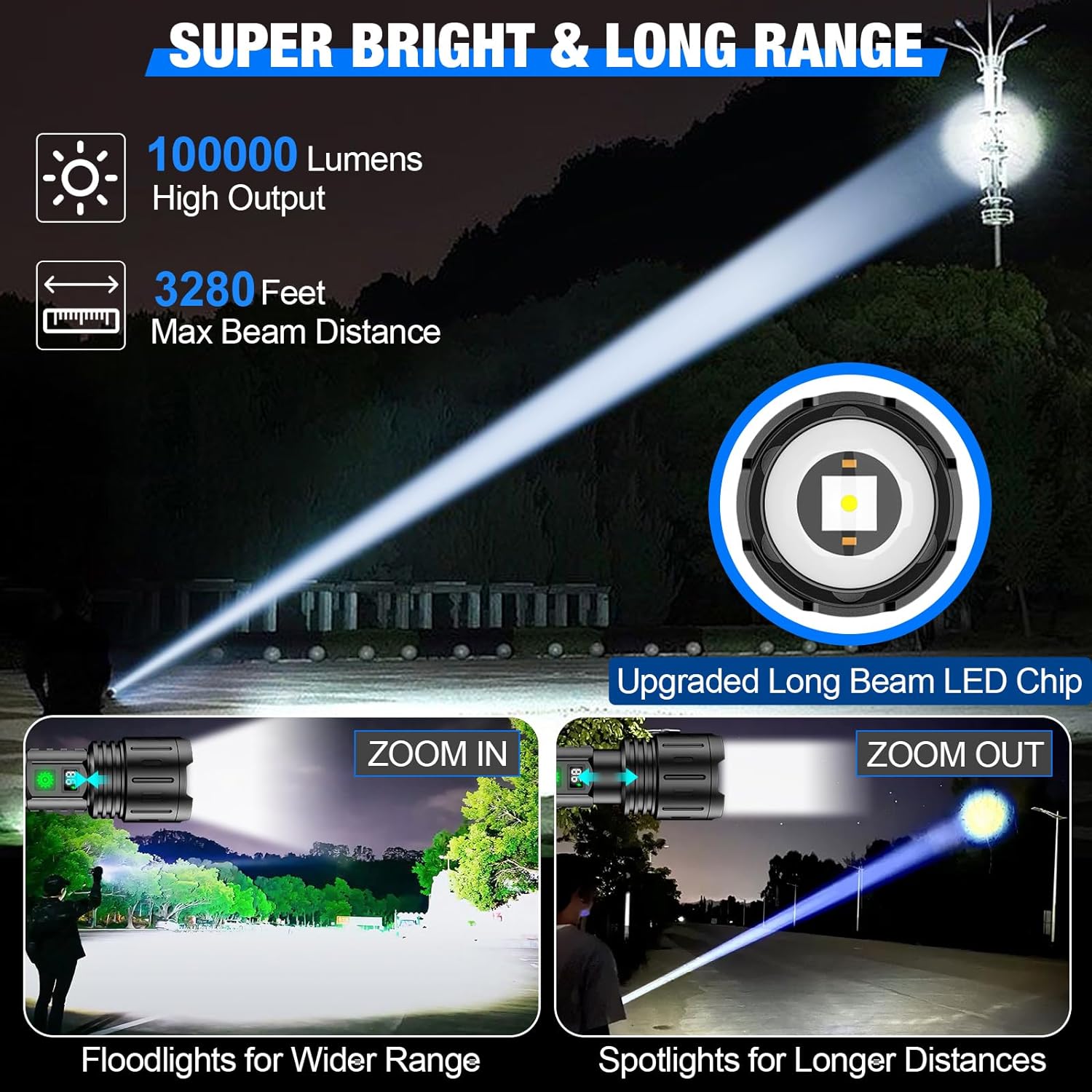corlado | UltraBeam 100,000 Lumen Taschenlampe – Superhell & Vielseitig für jede Situation