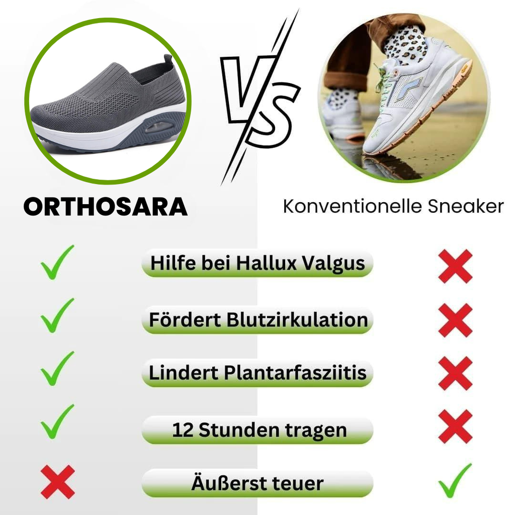 Orthopädische  & rutschfeste Schmerzlinderungs-Schuhe für Damen