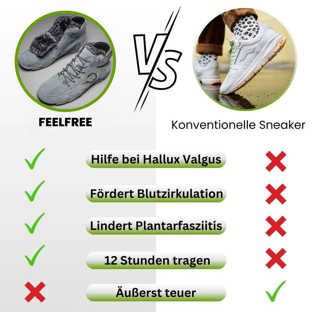 FeelFree – ergonomischer, wasserdichter & schmerzlindernder Barfußschuh