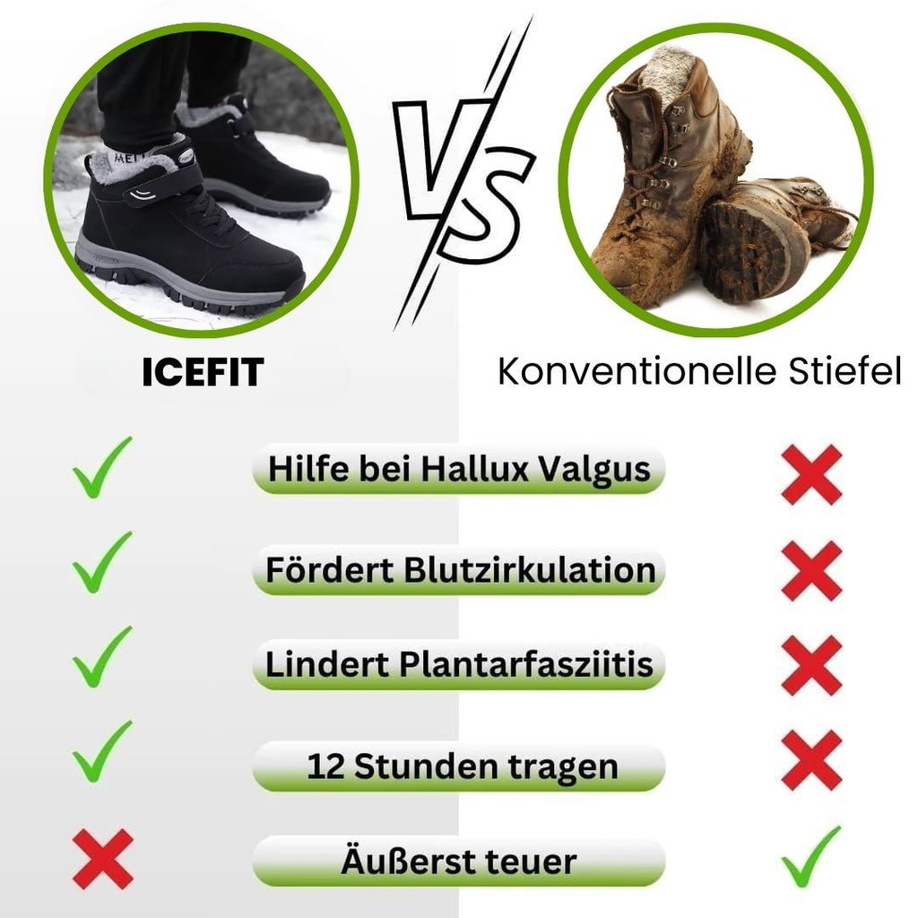 ICEFIT - schmerzlindernde, wasserdichte & isolierte Komfortschuhe