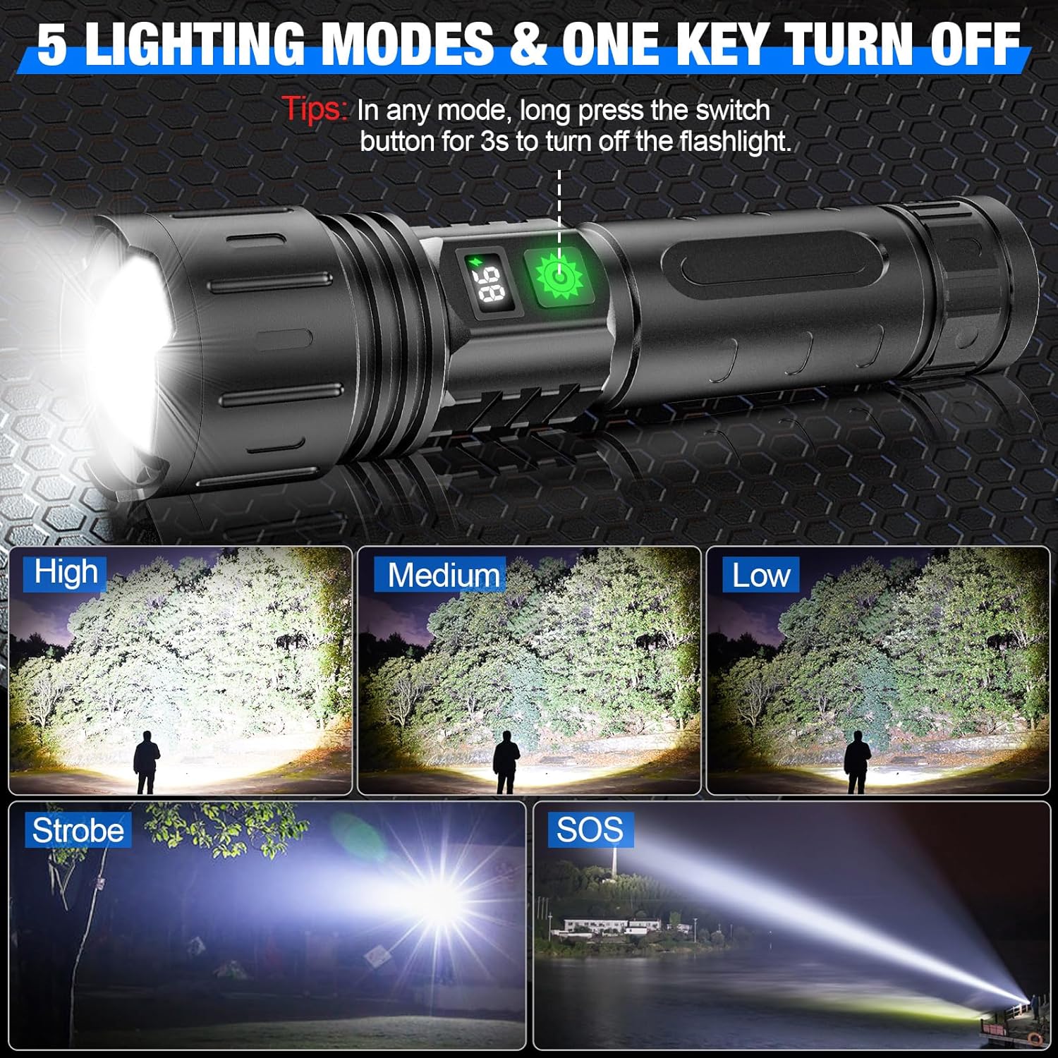 corlado | UltraBeam 100,000 Lumen Taschenlampe – Superhell & Vielseitig für jede Situation