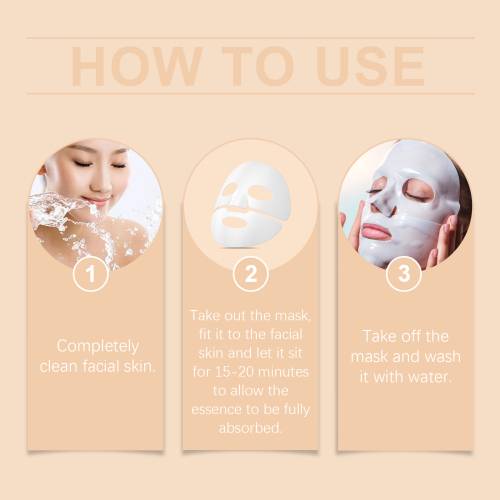 Astaxanthin Tuchmasken Box-Set