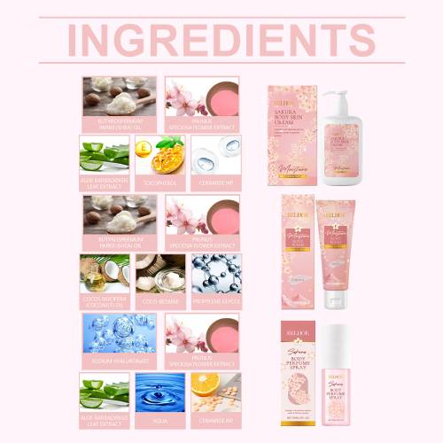 Kirschblüten Körperpflege-Set: Duschgel, Lotion und Body Mist