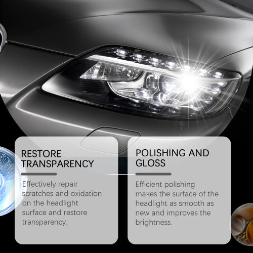 Scheinwerfer-Aufbereitungsfluid