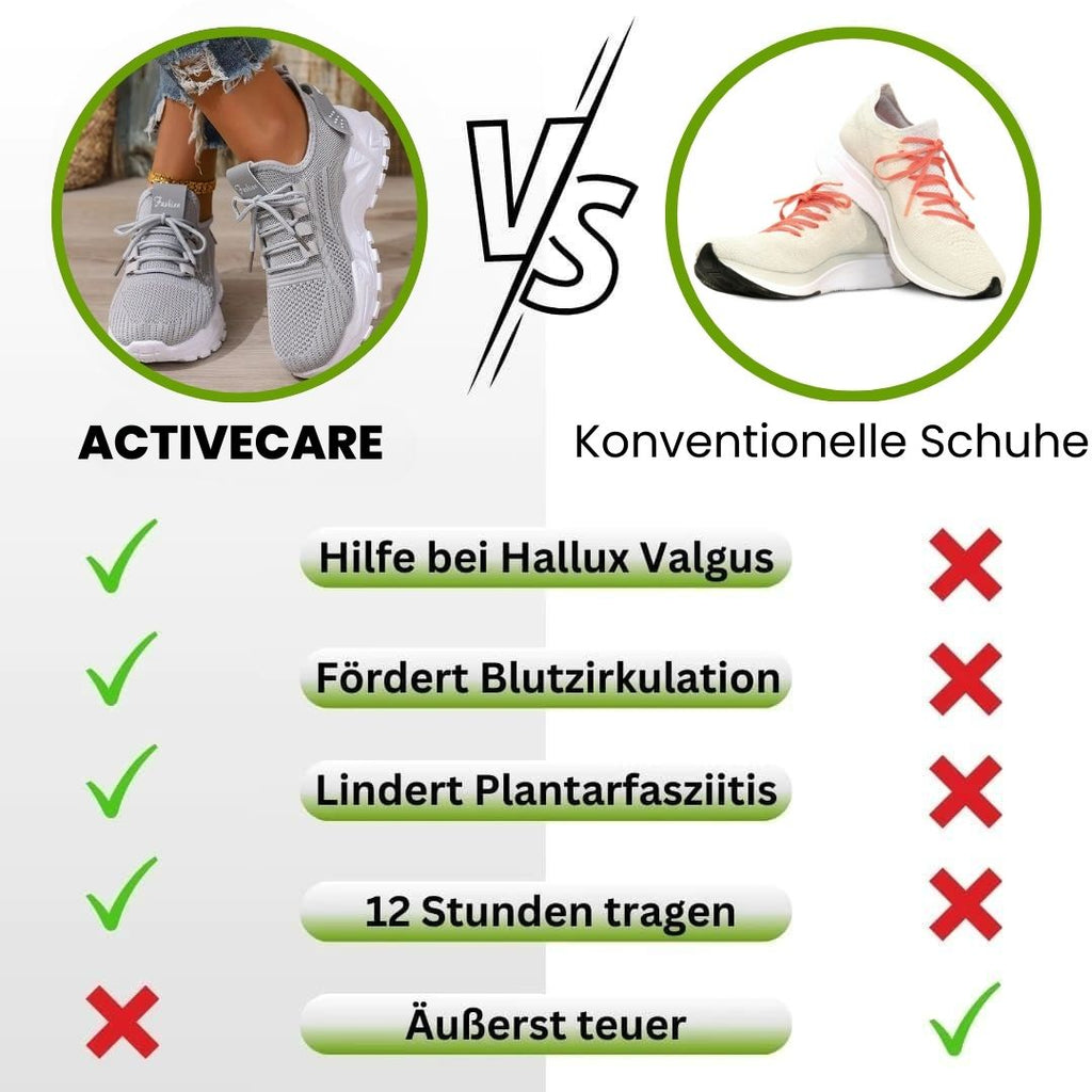 ActiveCare –  rutschfester & ergonomischer Schmerzlinderungsschuh für Damen