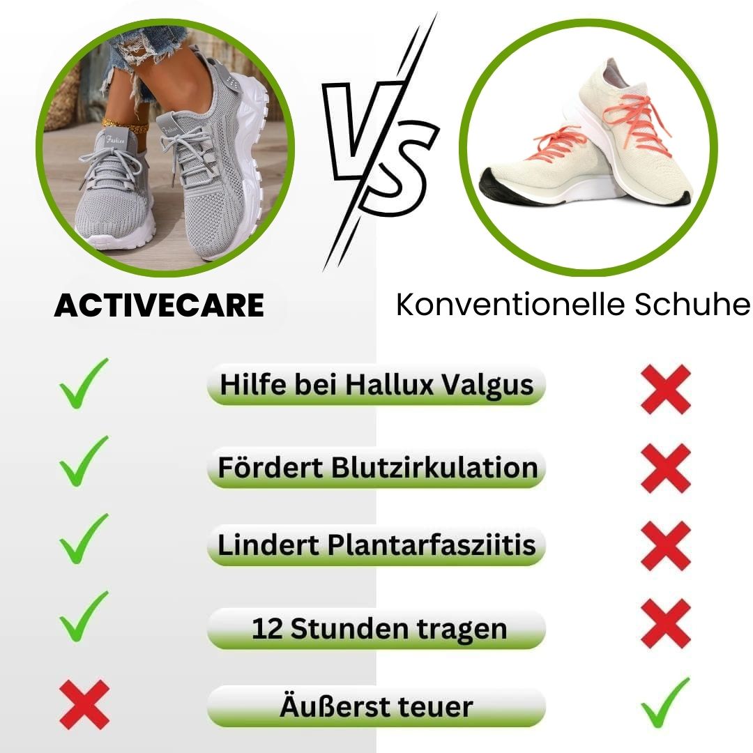 ActiveCare –  rutschfester & ergonomischer Schmerzlinderungsschuh für Damen