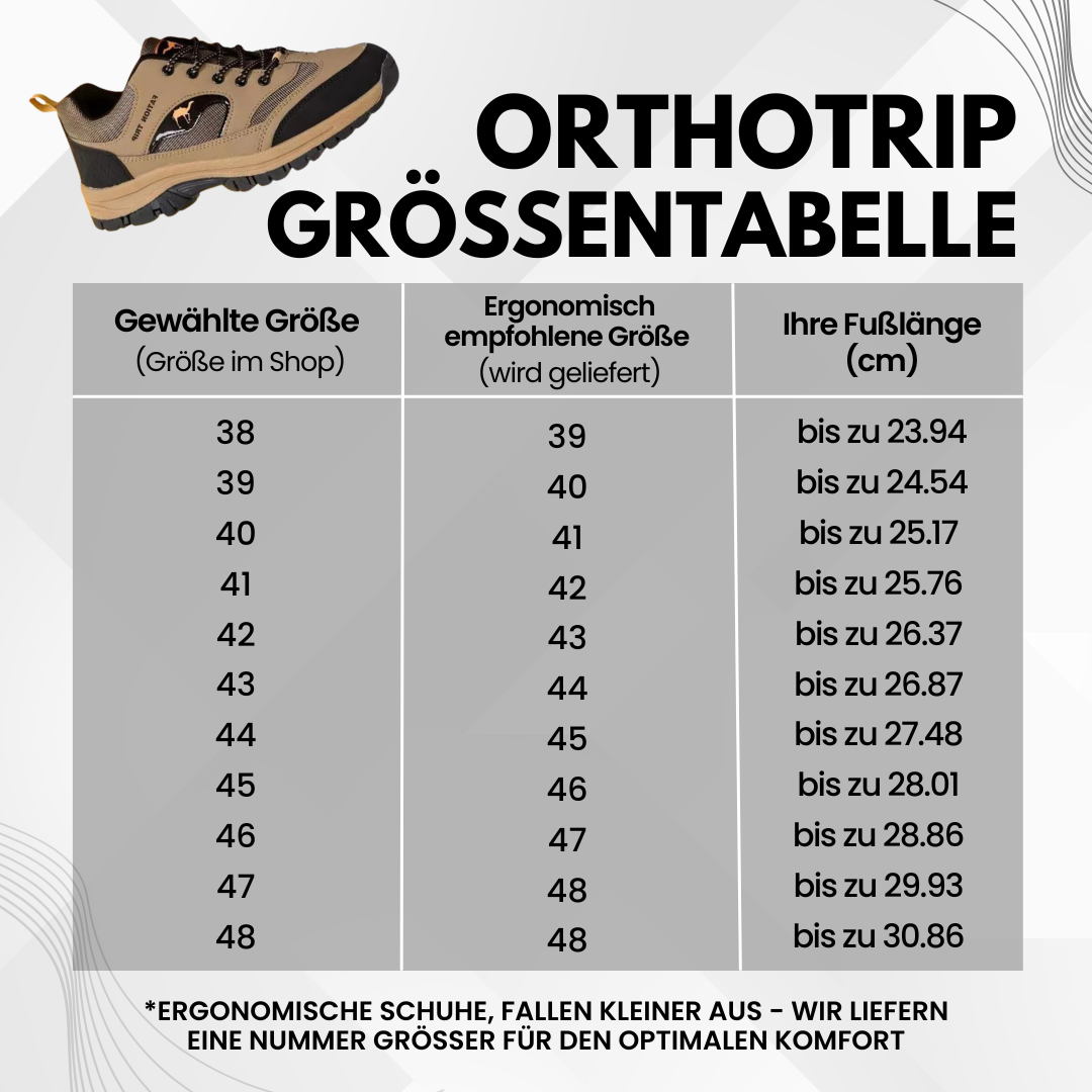 OrthoTrip Hallux – ergonomische & schmerzlindernde Hallux Valgus Schuhe