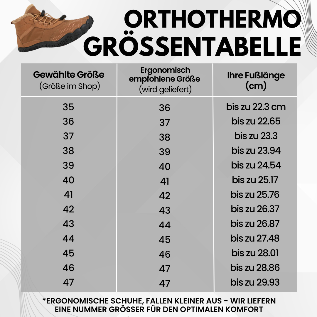 OrthoThermo -  Barfußschuhe