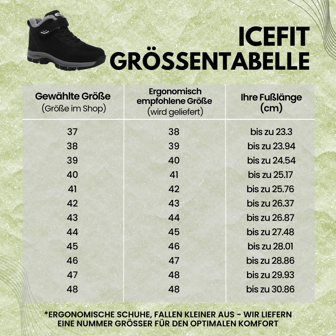 ICEFIT - schmerzlindernde, wasserdichte & isolierte Komfortschuhe