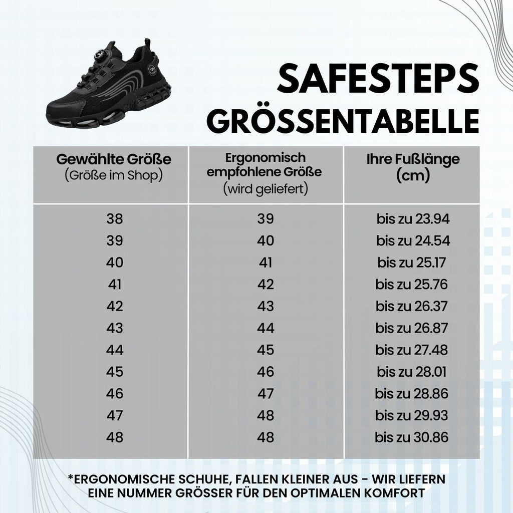SafeStep - ergonomischer und schmerzlindernder Sicherheitsschuh - Zertifiziert nach EN ISO 20345