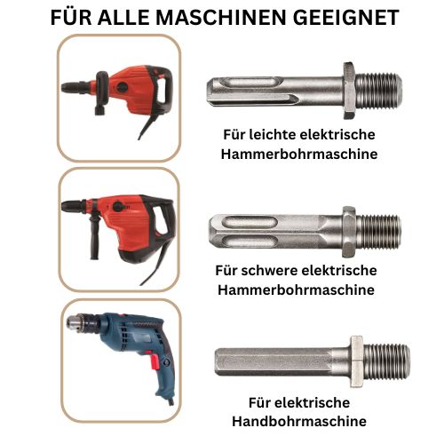 Profibohrer - Teilt Holz in wenigen Sekunden