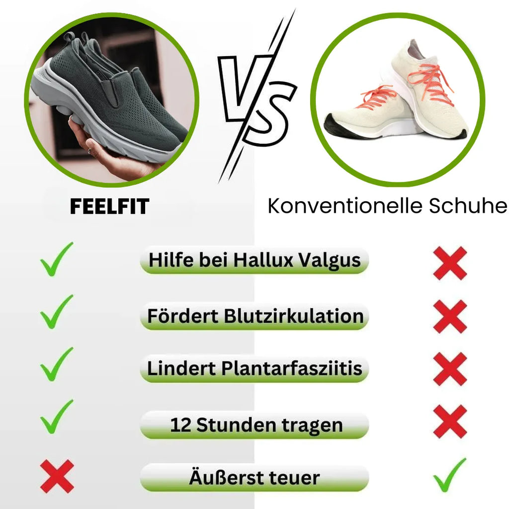 FeelFit - Ergonomischer Schuh zur Schmerzlinderung