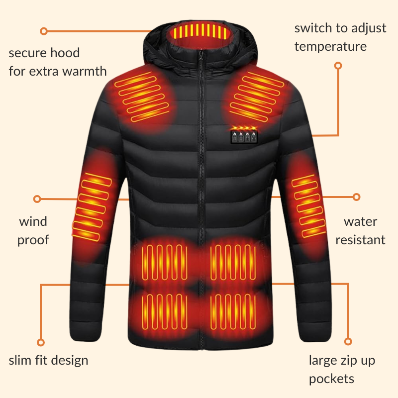 corlado | Herren- & Damen-Heizjacke – Beste wiederaufladbare beheizte Pufferjacke, leichte batteriebetriebene Winterjacke UK