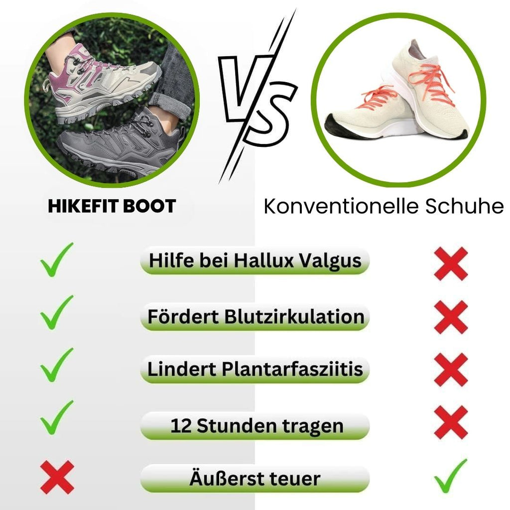 HikeFit - Ergonomischer, wasserdichter & rutschfester Wanderschuh