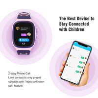 Kinder Smartwatch, GPS Tracker, wasserdicht, Touchscreen & Kamera