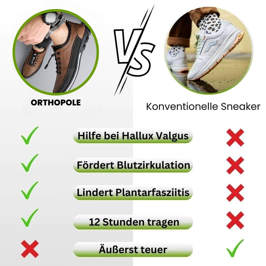 Orthopädische Schmerzlinderungs-Schuhe - Original (2025)