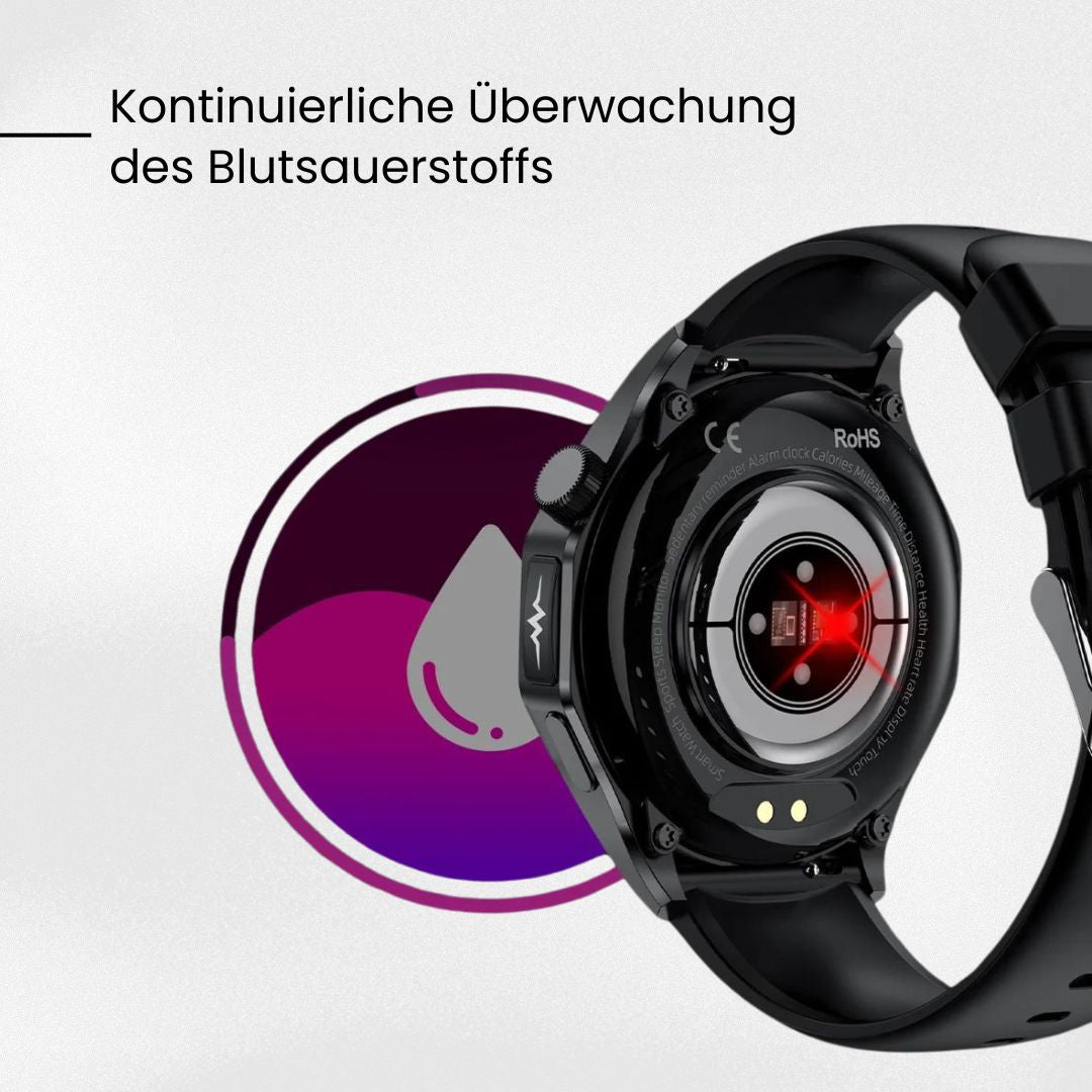 AirForce Health K-52 - die unzerstörbare zertifizierte Militär-Gesundheitsuhr (2025)