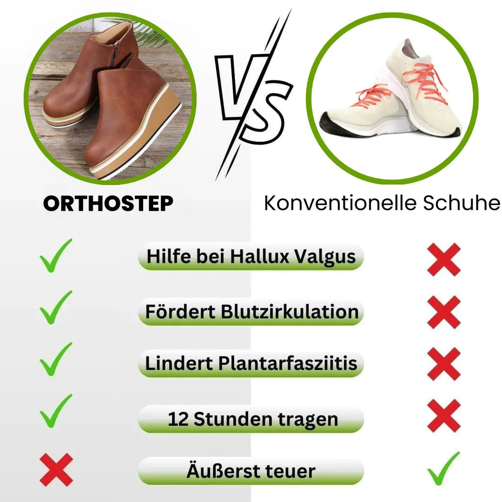 OrthoStep - Ergonomischer Schuh zur Schmerzlinderung