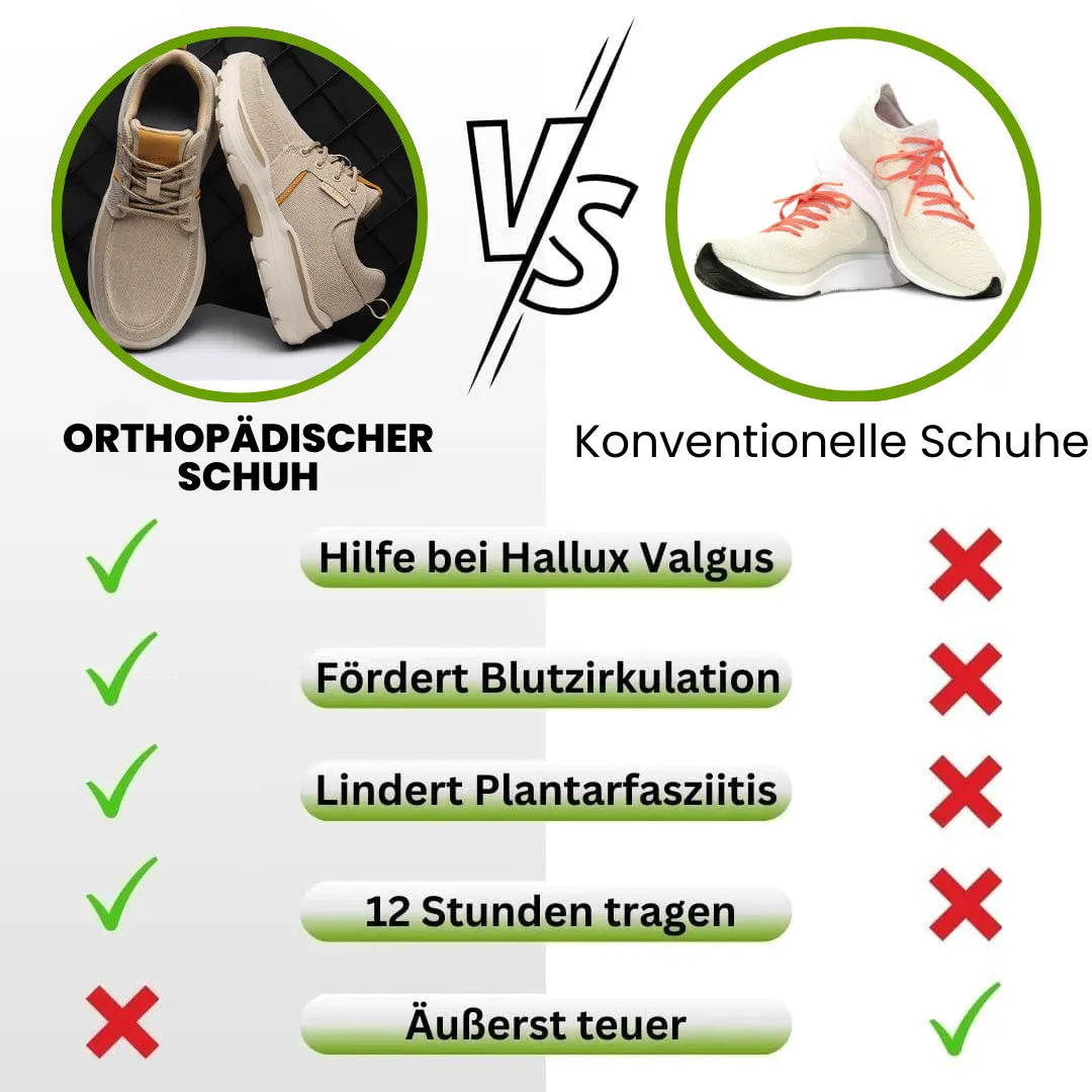 Orthopädische Schuhe für Komfort und Schmerzlinderung - Unisex