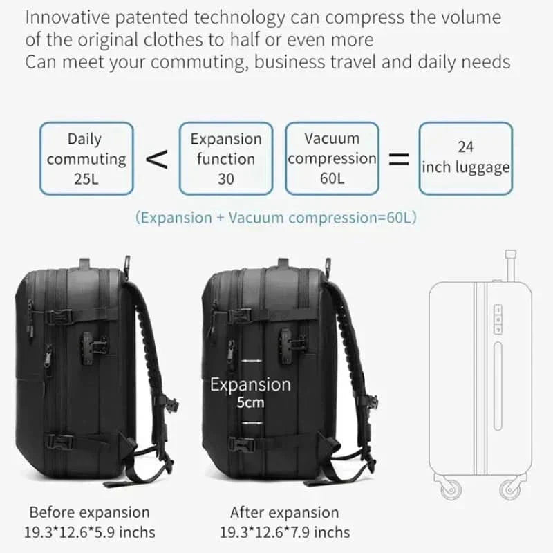 corlado | Komprimierbarer Laptop-Rucksack für das Reisen