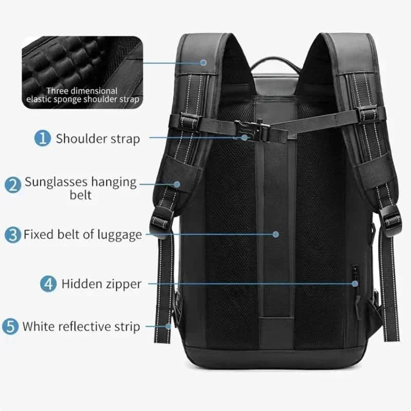 corlado | Komprimierbarer Laptop-Rucksack für das Reisen