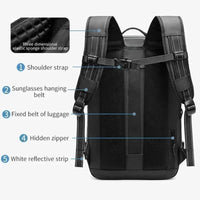 corlado | Komprimierbarer Laptop-Rucksack für das Reisen