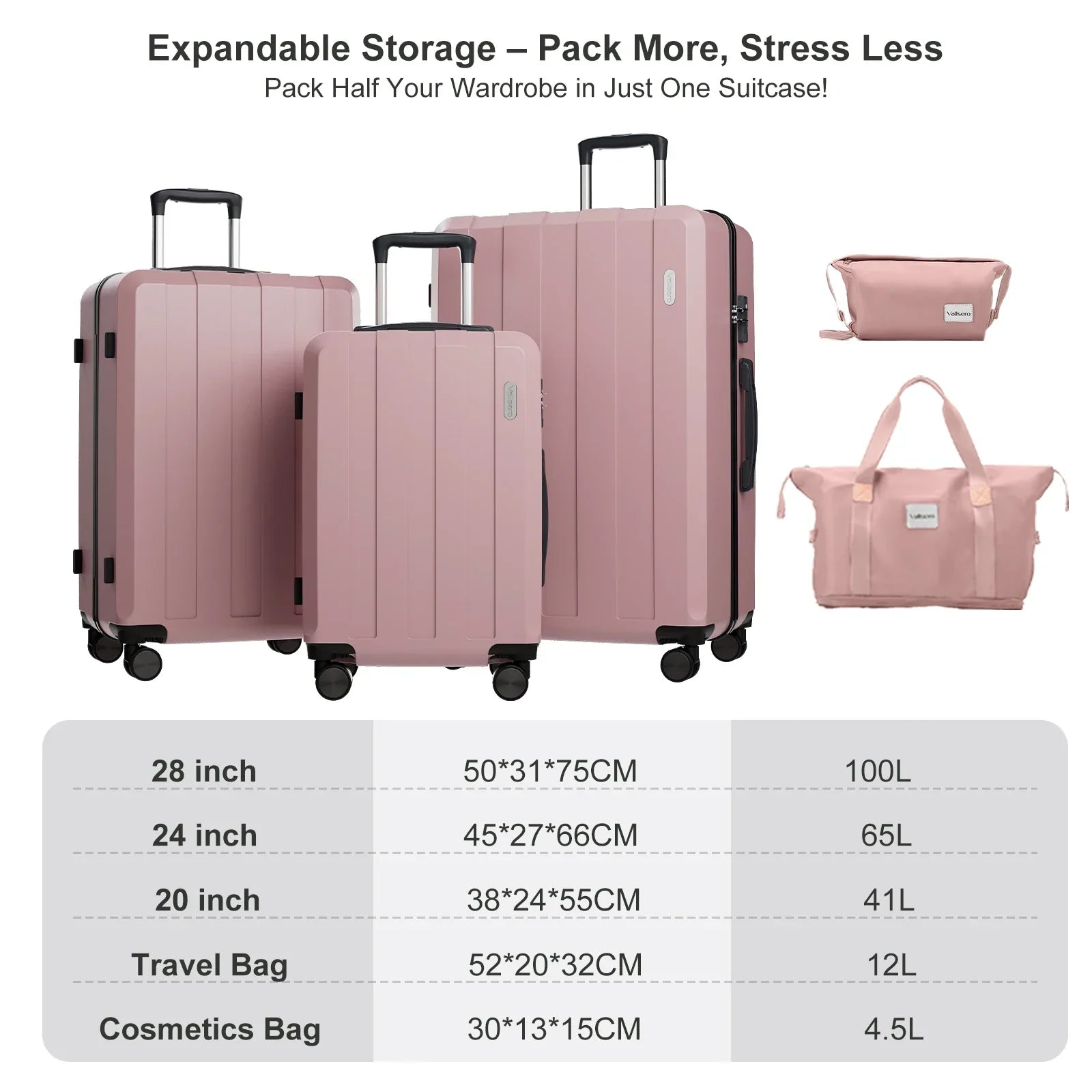 5-in-1 Hartschalen-Kofferset – Barcelona Explorer