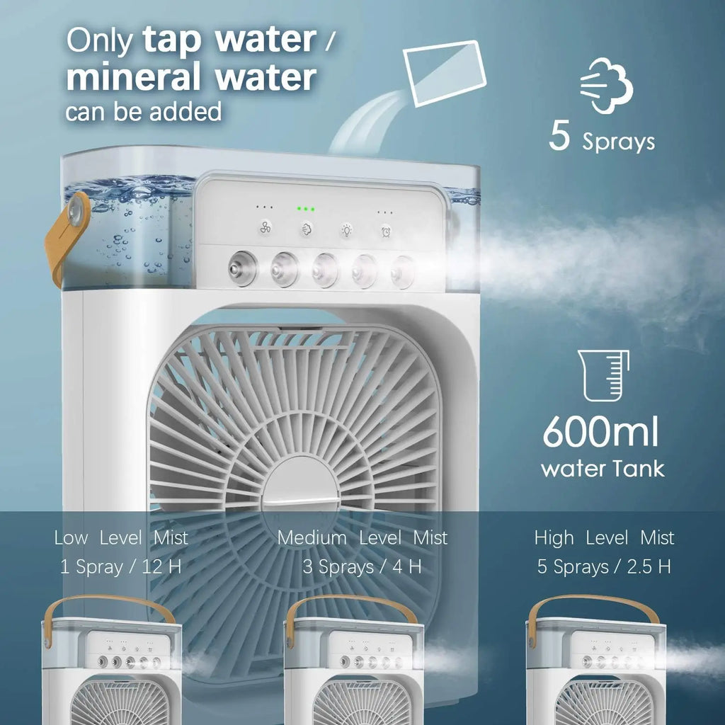 corlado | AirMist Pro Desktop Luftbefeuchter Ventilator