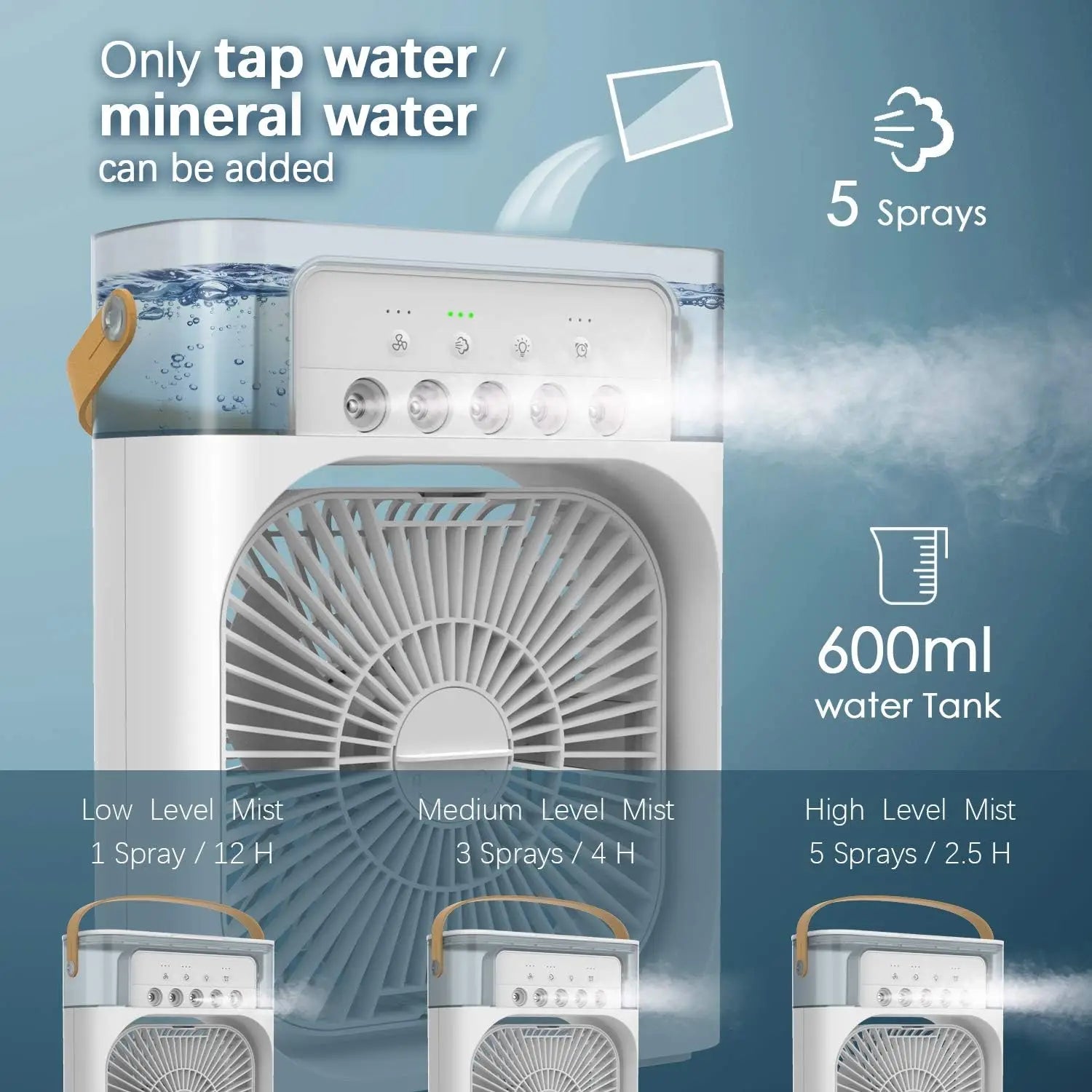 corlado | AirMist Pro Desktop Luftbefeuchter Ventilator