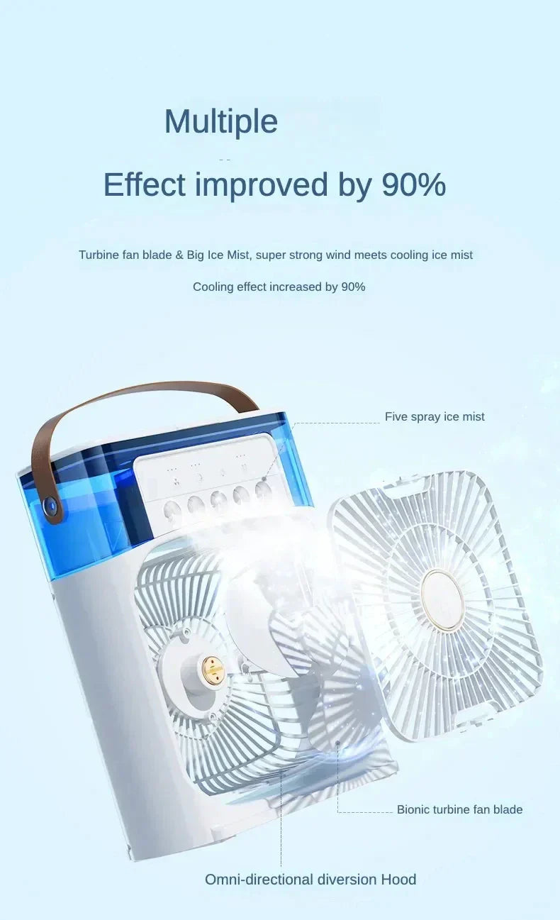 corlado | AirMist Pro Desktop Luftbefeuchter Ventilator