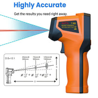 corlado | Laser-Infrarot-Thermometer